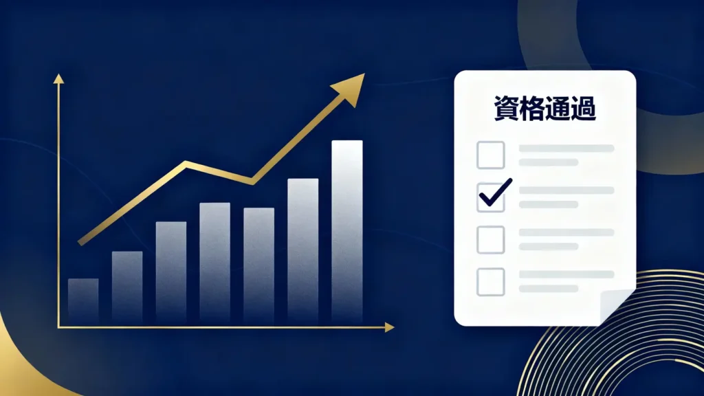 當沖資格2025最新指南：3大當沖條件與開戶流程一次看懂