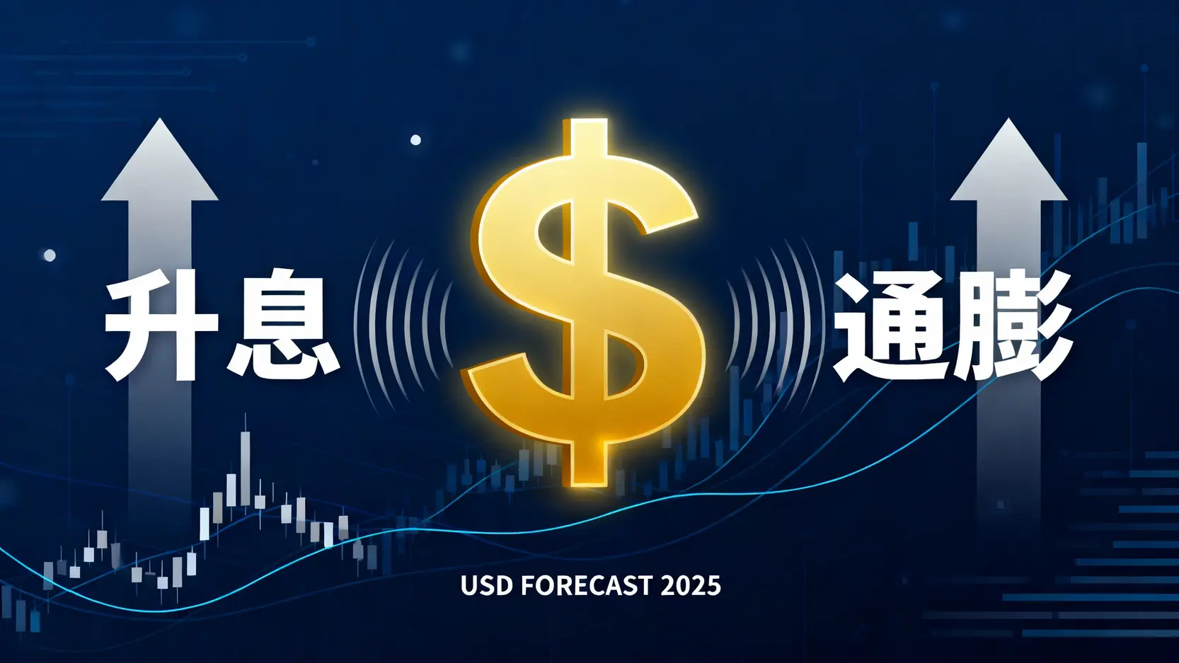 2025美元走勢預測：升息通膨夾擊，現在是買美金好時機？