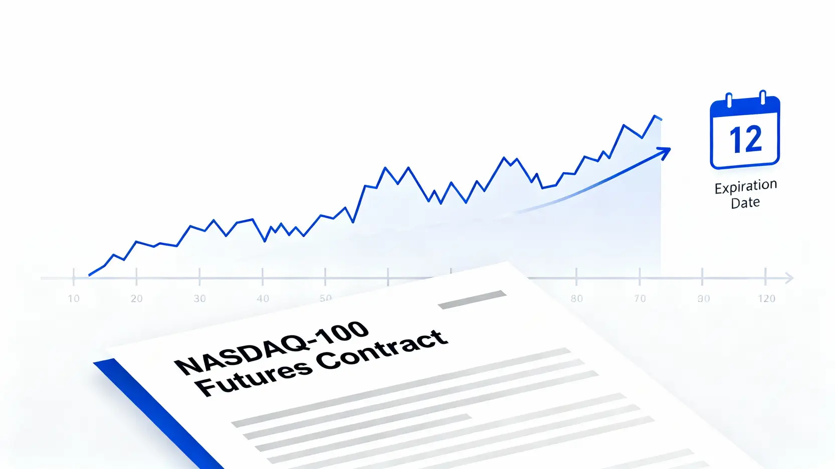 納指期貨教學:新手一篇搞懂!從入門、優缺點分析到下單全攻略 納指期貨合約概念圖,展示合約與未來指數價格的關聯。
