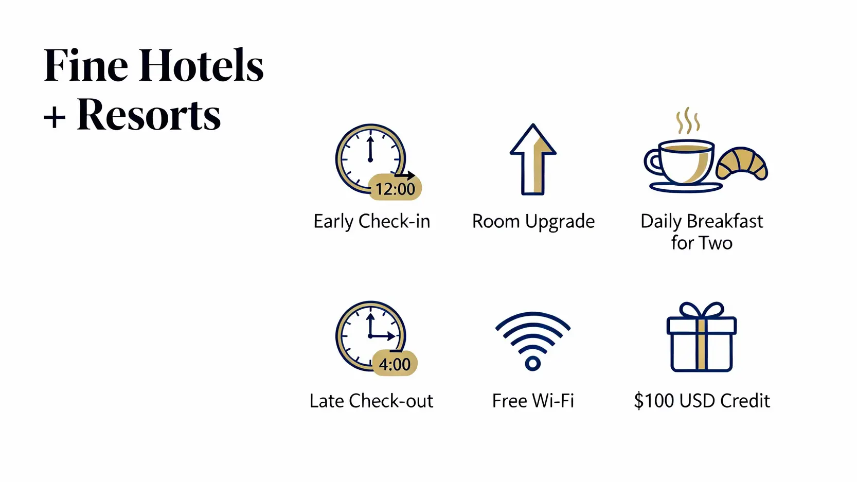 【2025 AE白金卡評測】年費$36,800值得嗎?一篇看懂美國運通白金卡所有優惠與回饋 FHR頂級飯店及度假村計畫的六大保證禮遇,包括房型升等、每日早餐、延遲退房等。