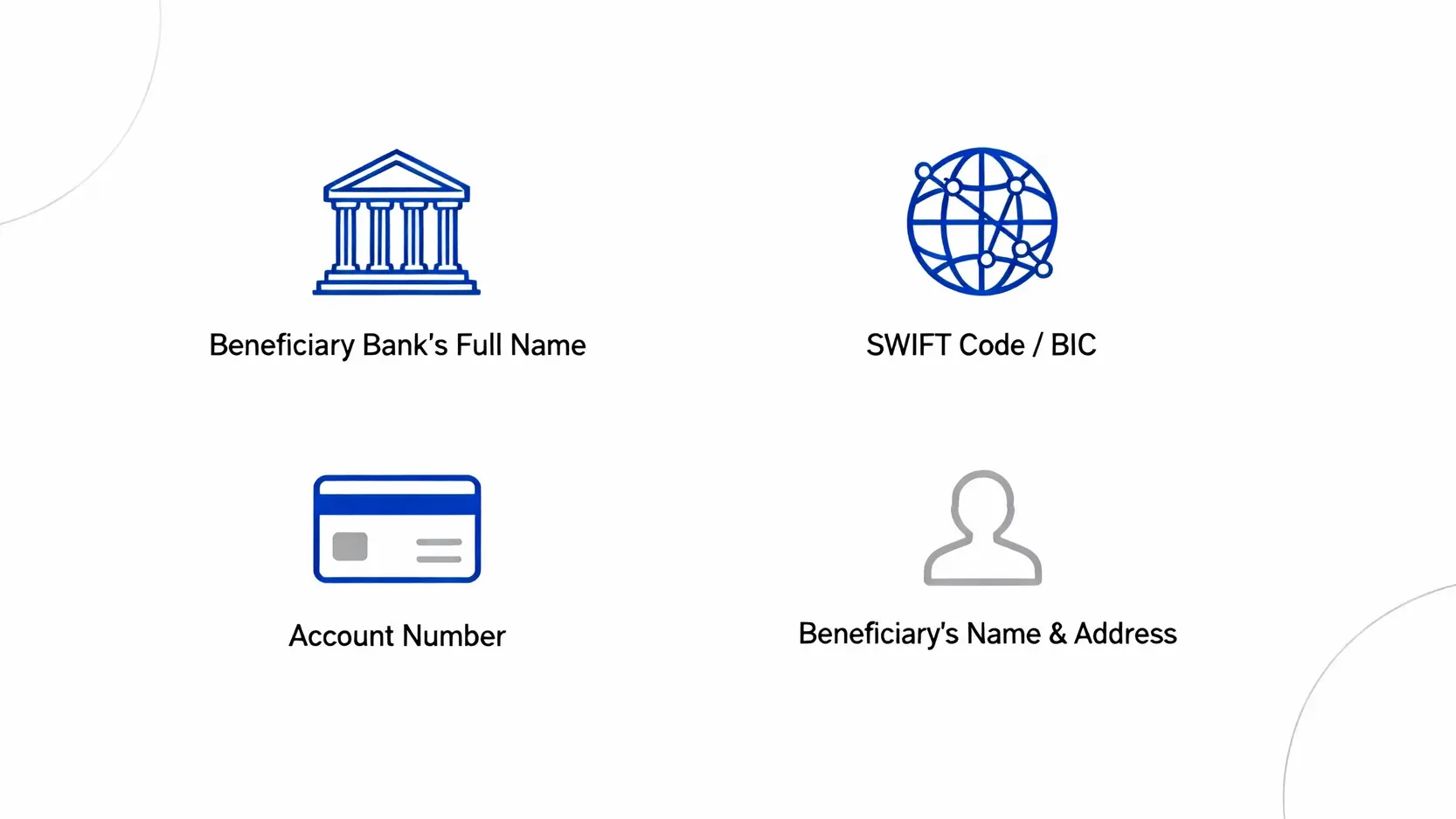 國外匯款到台灣終極指南:一篇搞懂收款銀行資料、手續費與海外匯款入帳時間! 國外匯款到台灣所需準備的四項核心收款銀行資料示意圖。