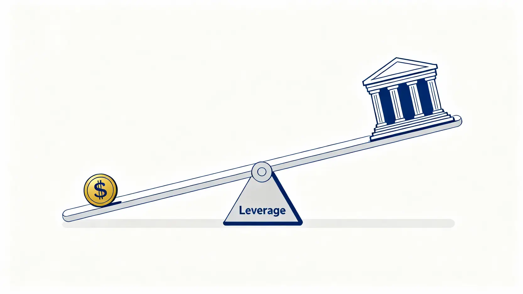 【2026 CFD平台推薦】7大差價合約交易平台完整比較(手續費/監管/安全性) CFD槓桿原理示意圖,顯示小資金如何透過槓桿撬動大部位資產。
