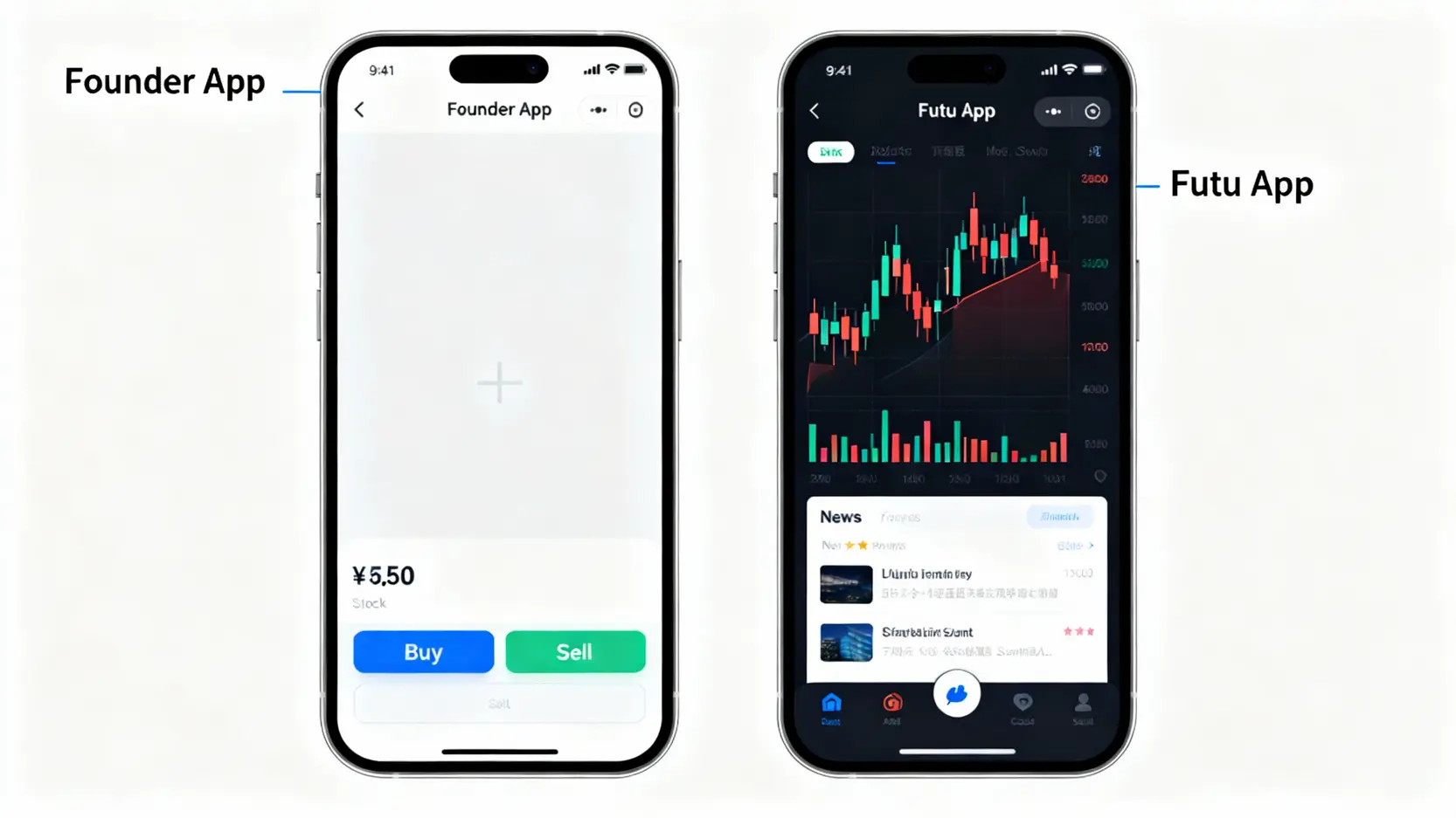 方德證券vs富途牛牛全面比較:手續費、開戶優惠、平台功能一次看懂! 方德智投App與富途牛牛App的介面對比,方德App介面簡潔,專注核心交易;富途牛牛App功能豐富,整合資訊與社群。