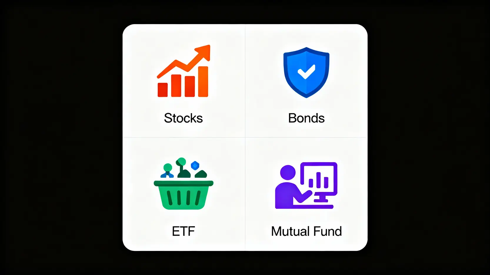 投資風險比較:股票、債券、ETF、基金哪個好?看懂風險回報,聰明資產配置! 四種核心投資工具的特性比較圖,包含代表高風險高回報的股票、代表穩定的債券、代表分散風險的ETF,以及代表專業管理的主動型基金。