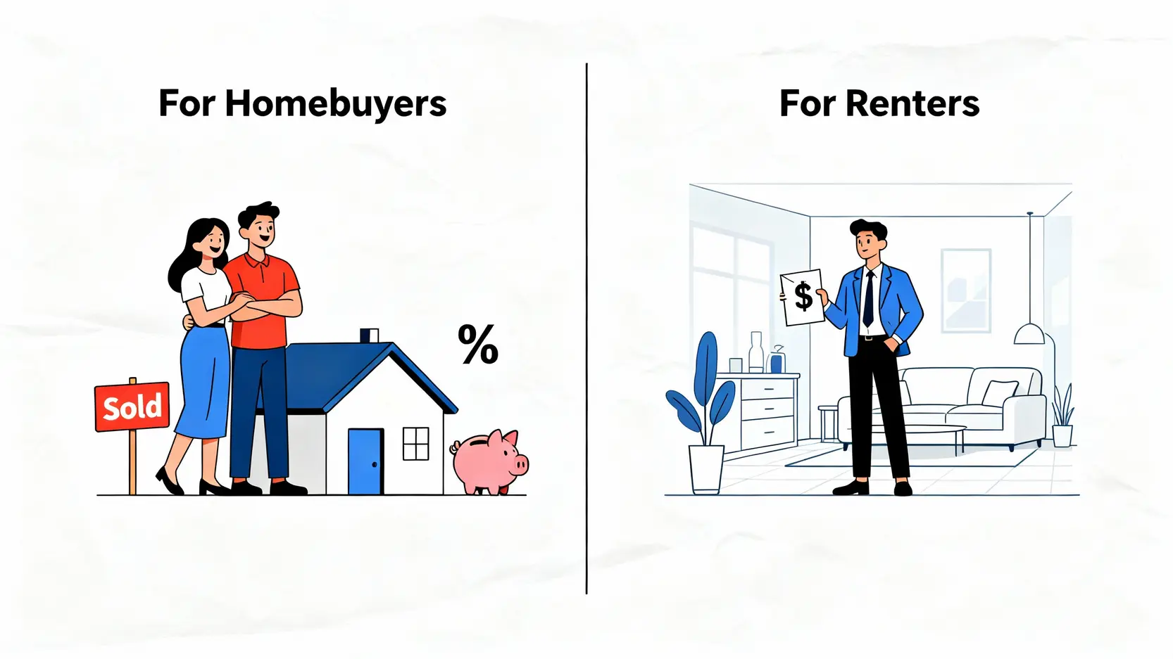 2026住宅補貼懶人包:自購住宅貸款利息補貼、租金補貼申請資格、流程、額度一次看懂! 兩種住宅補貼方案的比較圖:左邊是購屋族申請的貸款利息補貼,右邊是租屋族申請的租金補貼。