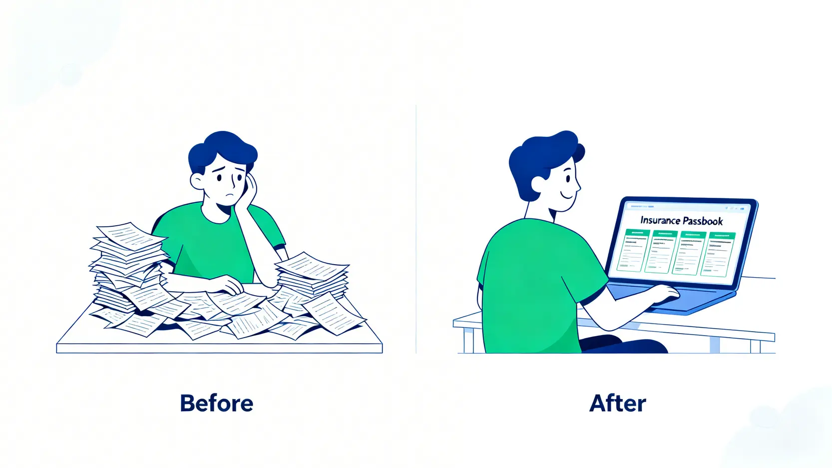 保險存摺是什麼?最新申請教學、功能詳解與保單健檢實戰 一張對比圖,左邊是堆滿雜亂紙本保單的書桌,右邊是透過保險存摺在電腦上整齊呈現的數位保單。