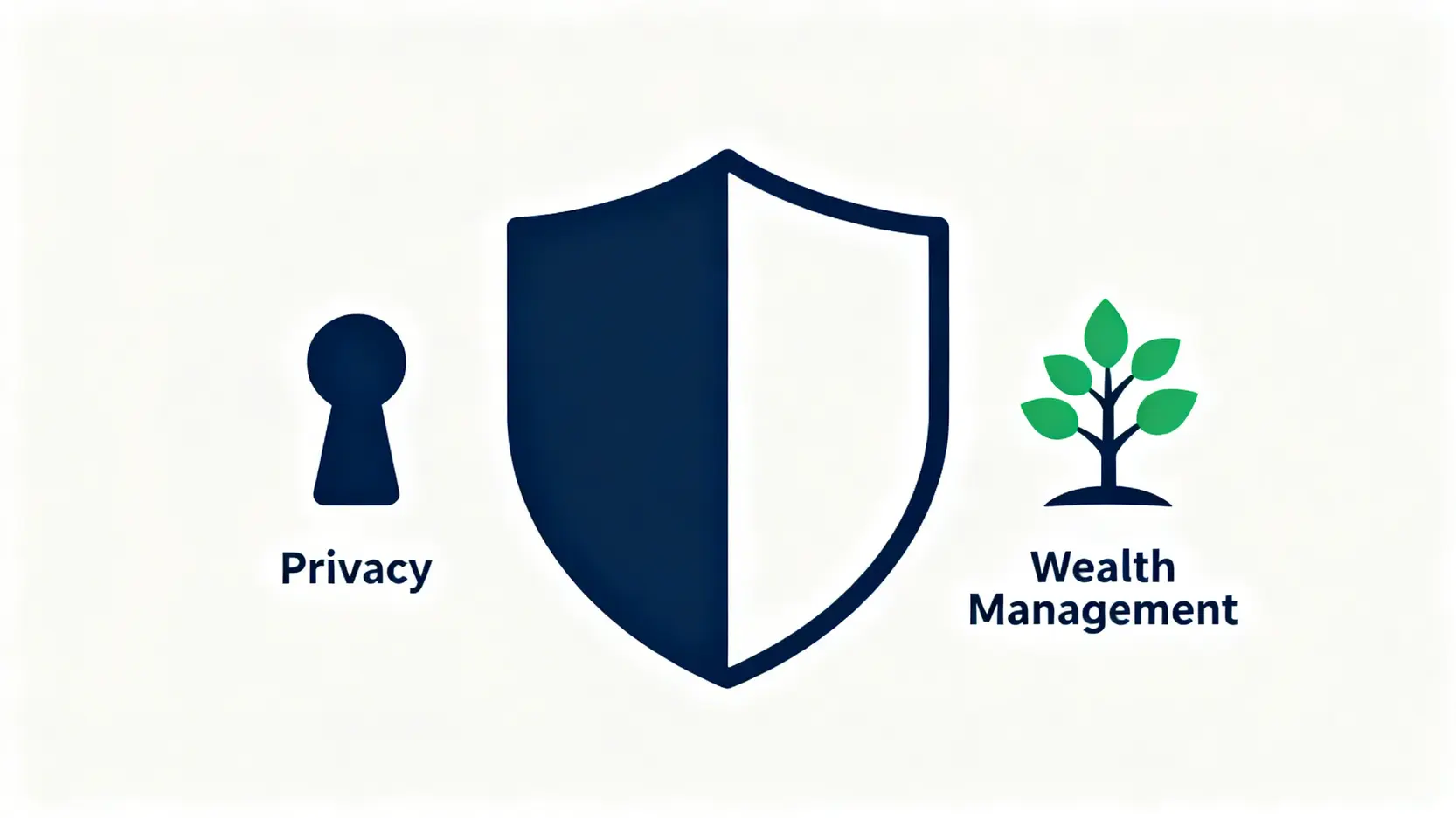 全球金融中心排名解密:一篇看懂國際金融市場、華爾街與瑞士銀行 一張概念圖,用一個堅固的盾牌象徵瑞士銀行,盾牌左邊是代表隱私的鑰匙孔,右邊是代表財富管理的生長樹木。