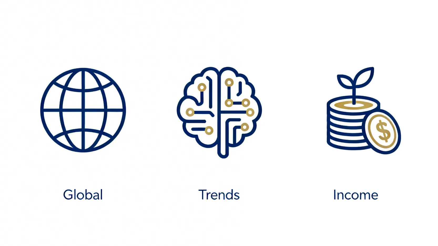 【第一金投信評價】投資前必看!5大熱門基金推薦與績效分析 第一金投信的三大核心投資理念示意圖,包含全球佈局、緊扣趨勢與收益型產品。