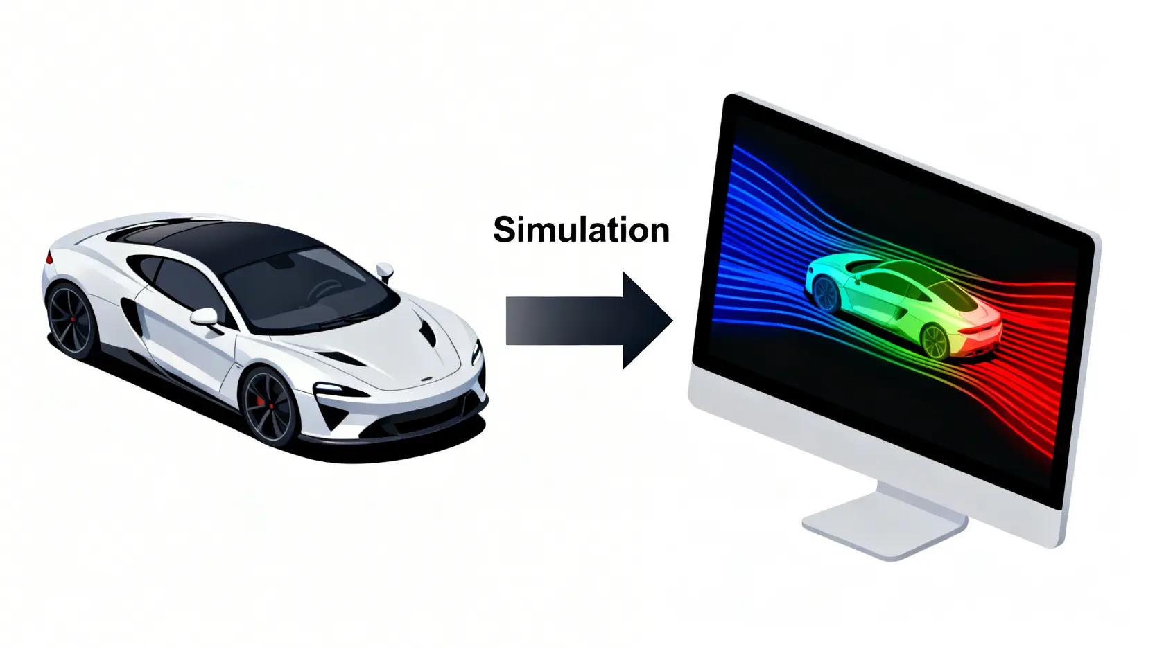 CFD應用領域全解析:從散熱分析到建築風場模擬的5大關鍵應用 計算流體動力學CFD原理示意圖,展示了如何將實體汽車轉換為電腦中的數位空氣動力學模擬。
