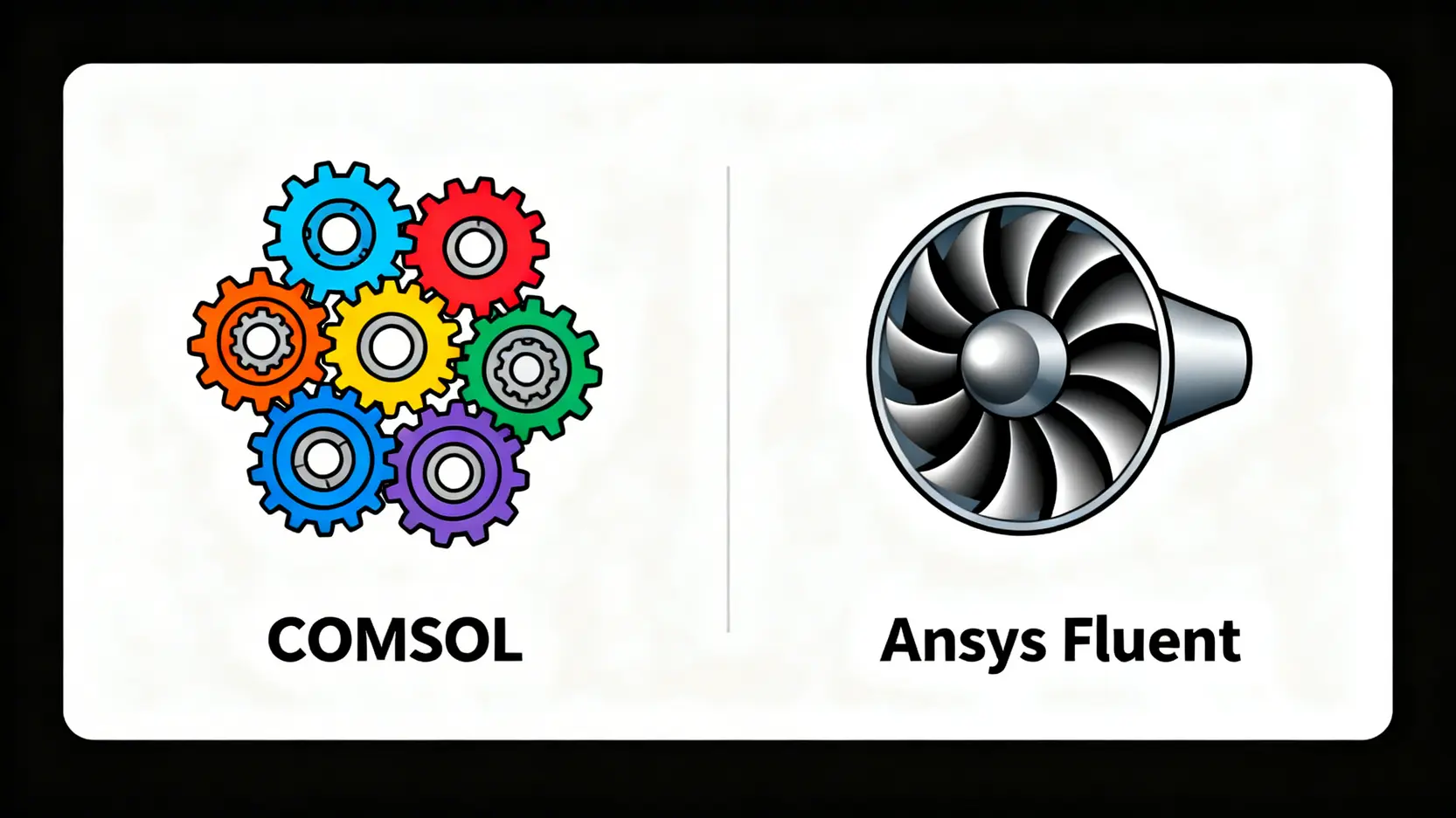 COMSOL CFD完全指南:從模組介紹到流體力學模擬實戰 COMSOL 與 Ansys Fluent 軟體核心優勢對比圖。