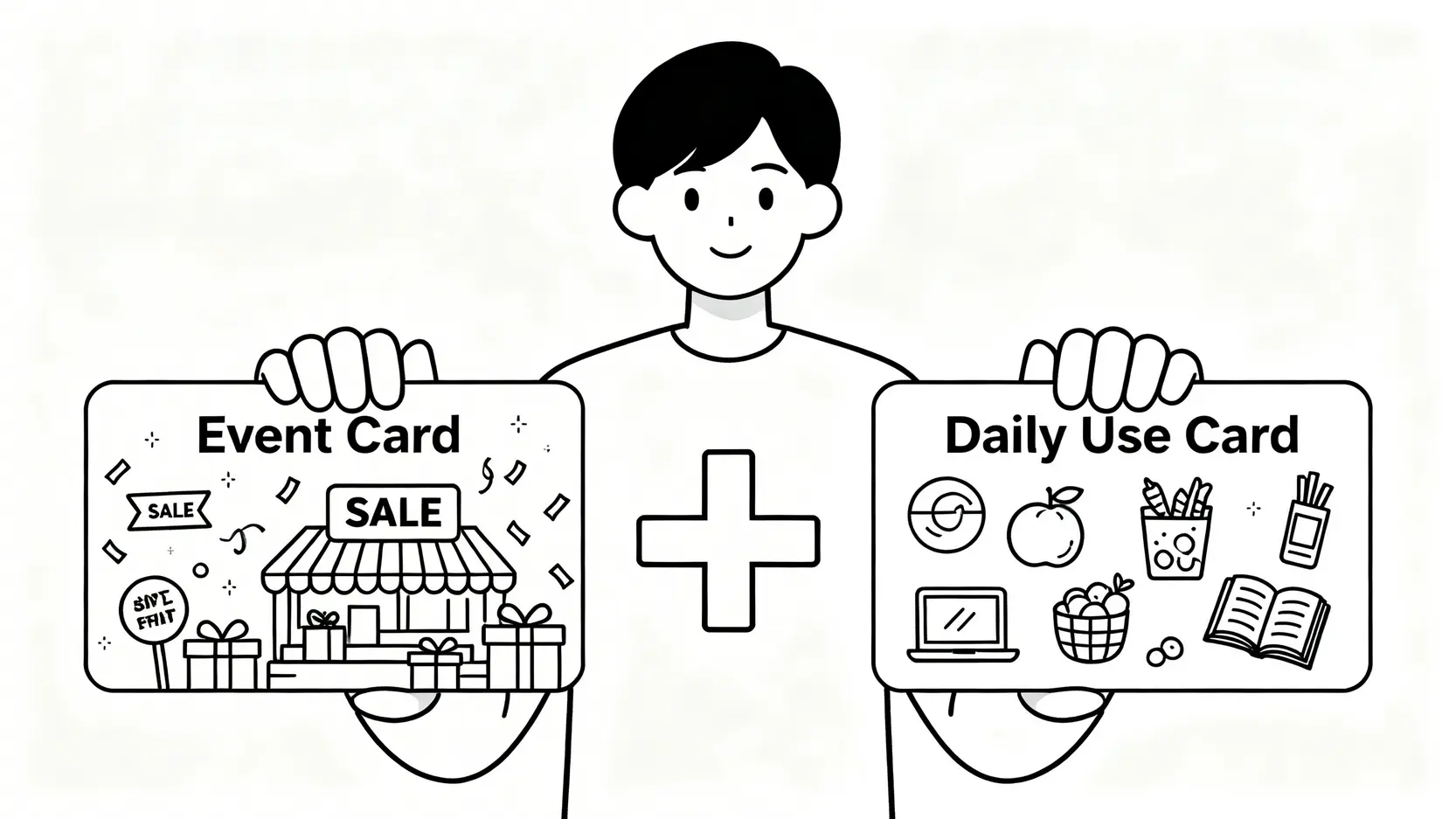 2026蝦皮信用卡推薦指南:5張神卡回饋排行,刷對卡省更多! 一個聰明消費策略示意圖:左邊是一張用於購物節大檔期的活動專用卡,右邊是一張用於日常零星消費的泛用網購卡,中間用加號連結,代表1+1組合。
