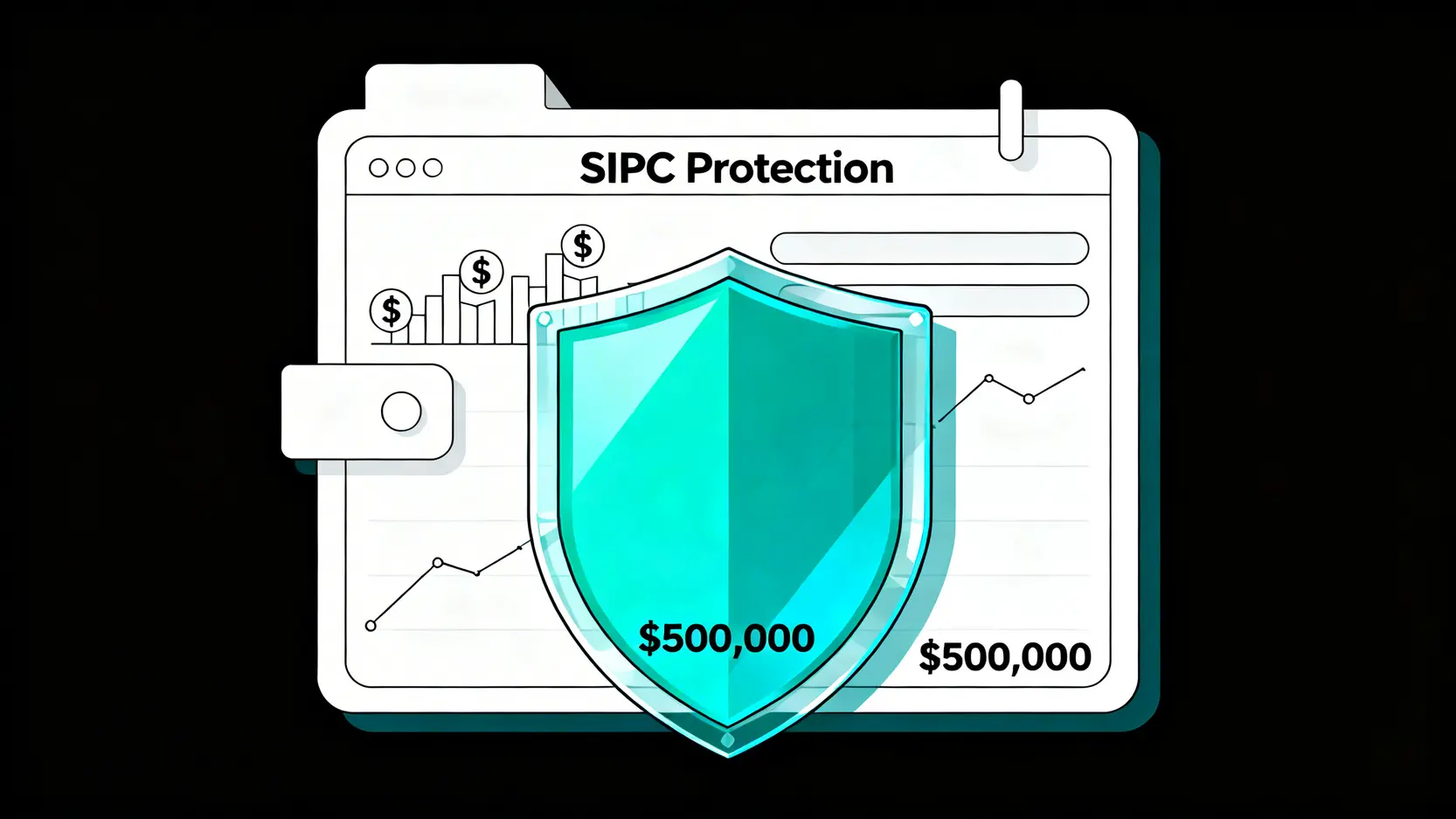 【2026 富途moomoo評價】安全嗎?一篇看懂開戶、手續費、優缺點全攻略 SIPC證券投資者保護公司為moomoo帳戶提供最高50萬美元保障的示意圖。