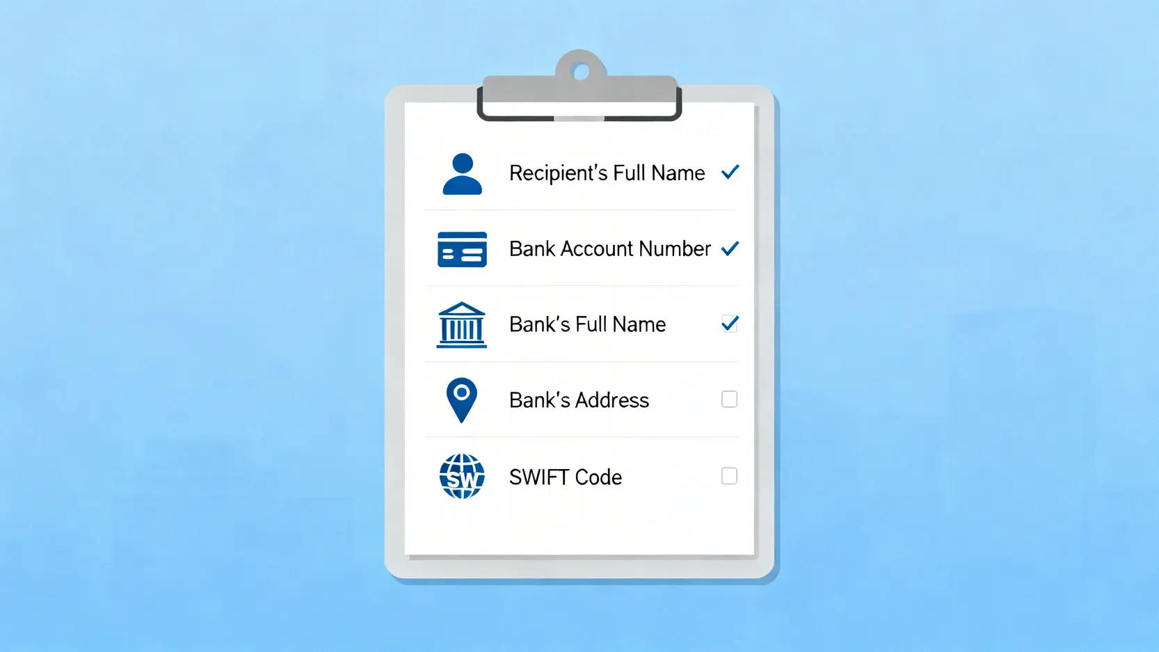 大陸匯款到台灣最強懶人包:手續費、匯率、到帳時間全攻略 一張核對清單圖,列出國際匯款所需的五項關鍵資料:收款人英文姓名、銀行帳號、銀行全名、銀行地址和SWIFT Code。