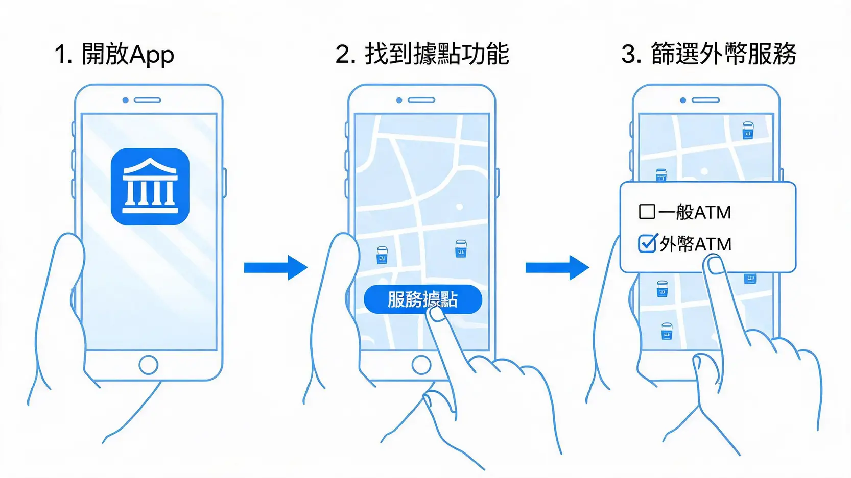 【國泰外幣ATM地圖】2026全台服務據點總整理,機場、捷運站哪裡有? 使用國泰世華CUBE App查詢外幣ATM的三步驟教學圖示。