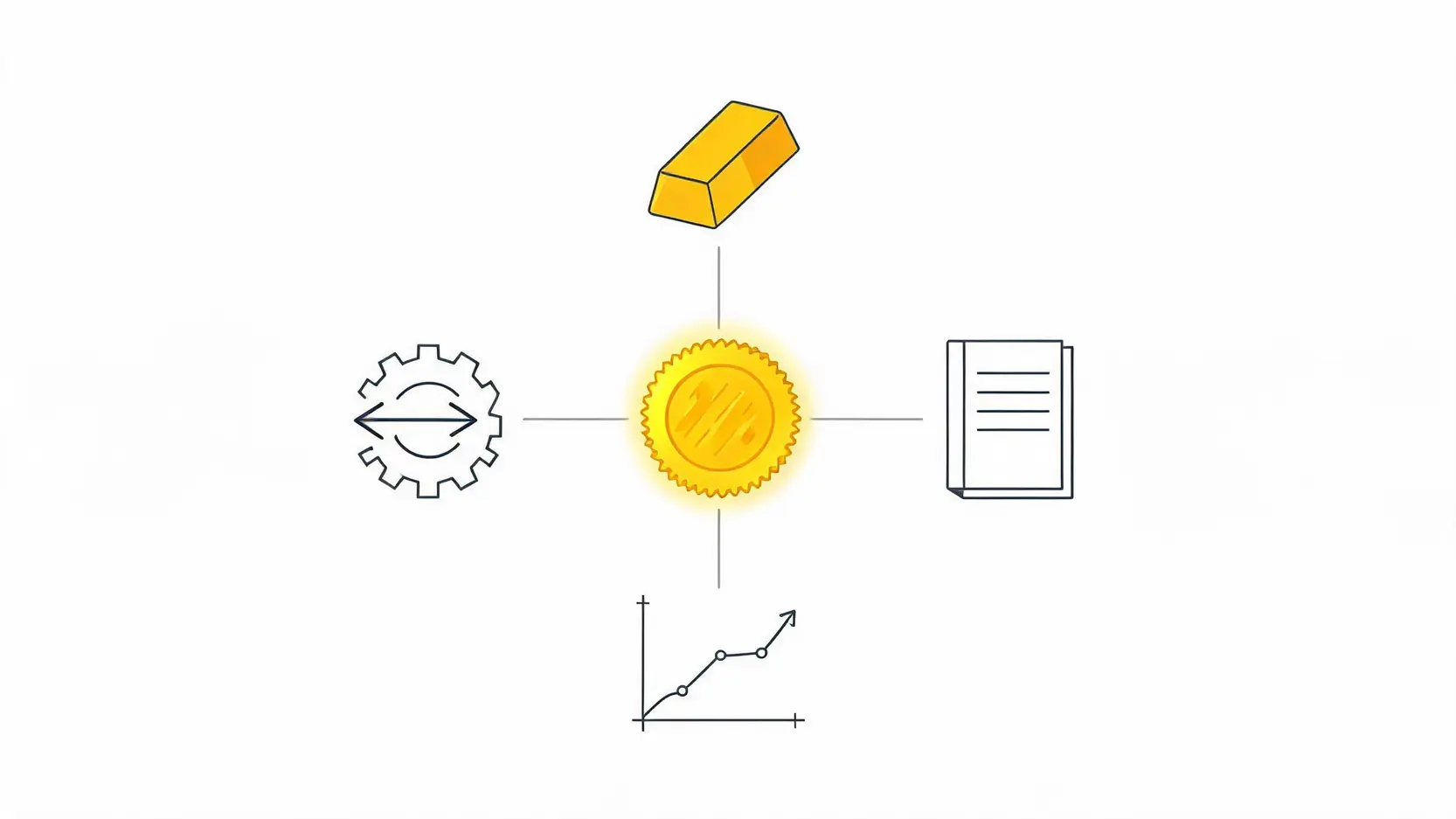 【黃金投資教學】從黃金存摺、ETF到CFD,4大投資方式與優缺點全解析 四種主流黃金投資方式圖解:實體黃金、黃金存摺、黃金ETF與衍生性商品