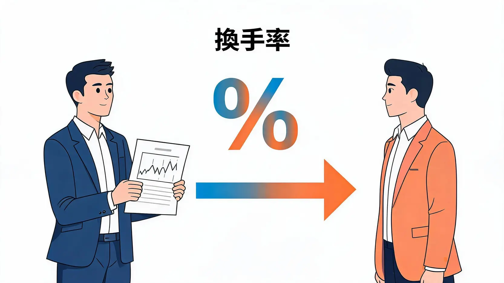 換手率高意味著什麼?3分鐘看懂股票換手率高低,揭開股票活躍度背後的暴漲與暴跌訊號 股票換手率概念示意圖,展示投資人之間股票轉手的過程。