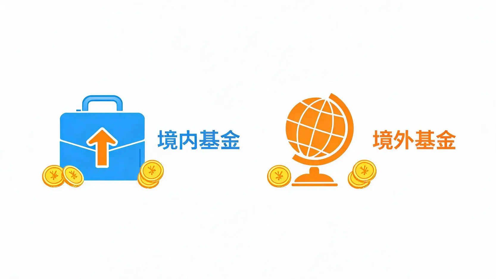買基金要繳稅嗎?境內與境外基金免稅與節稅全攻略 境內基金與境外基金的稅務差異對比